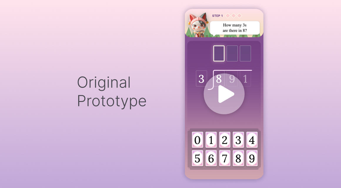 prototype image